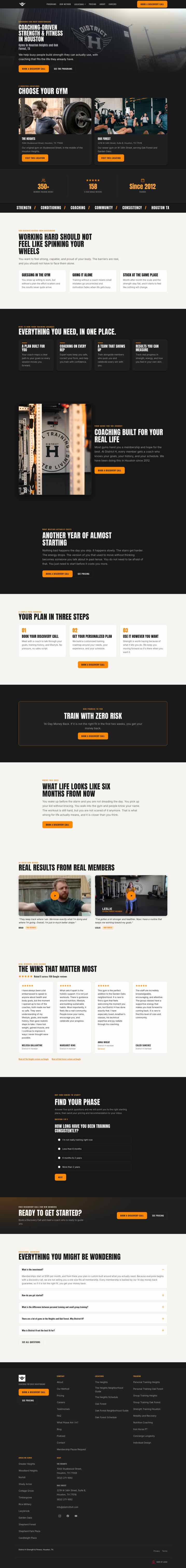 Full page capture of districthsf.com as it renders on a desktop